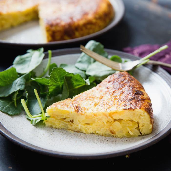 Spanish Tortilla