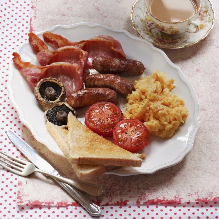 English Breakfast
