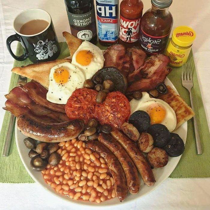 Full English Breakfast