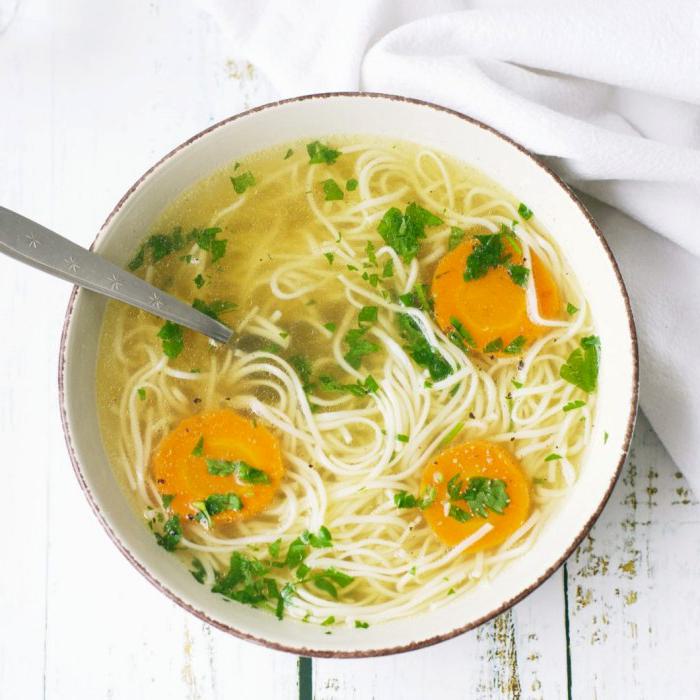 Rosol (Polish Chicken Soup)