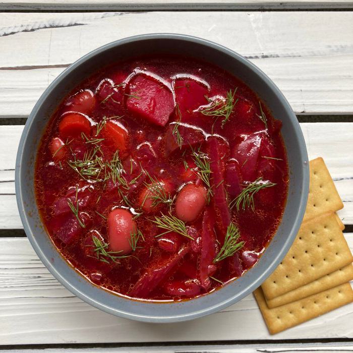 Beetroot Soup (Borscht)
